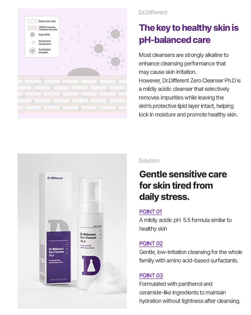 Dr.Different Zero Cleanser Ph.D