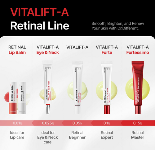Load image 1 in gallery view. Dr.Different VITALIFT-A Fortessimo