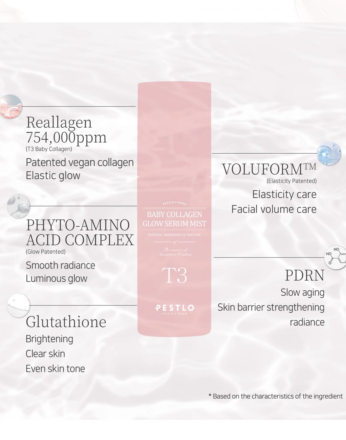 PESTLO T3 Baby Collagen Glow Serum Mist 50ml