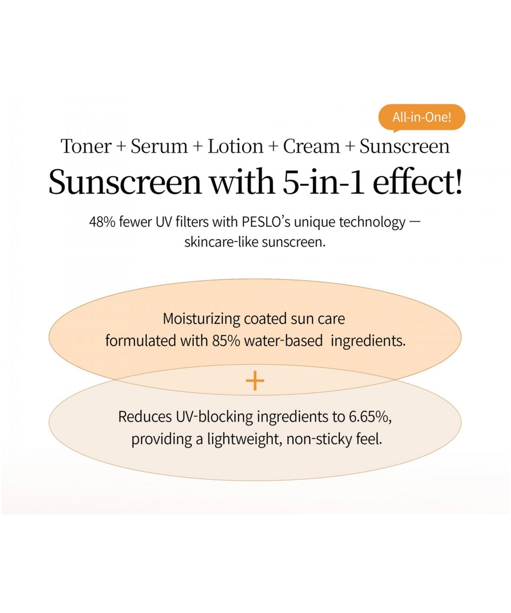 PESTLO Saferecipe Capsule Sun SPF 50+ PA++++ Korean Sunscreen