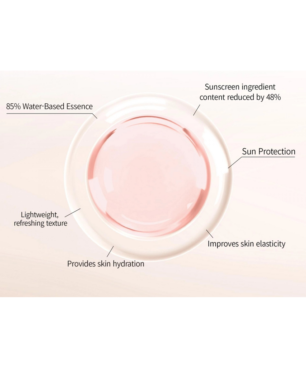 PESTLO Saferecipe Capsule Sun SPF 50+ PA++++ Korean Sunscreen