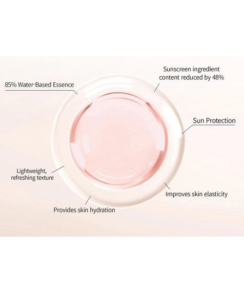 Load image 1 in gallery view. PESTLO Saferecipe Capsule Sun SPF 50+ PA++++ Korean Sunscreen